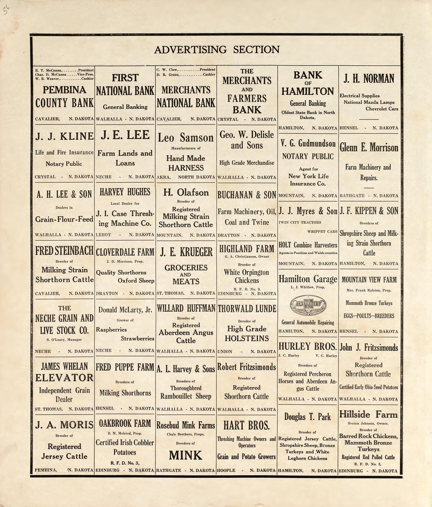 Illustrations from Standard Atlas of Pembina County, North Dakota : Including a Plat Book of the Villages, Cities and Townships of the County, Map of the State, United States and World : Patrons Directory, … 1928 by Relic Map Company