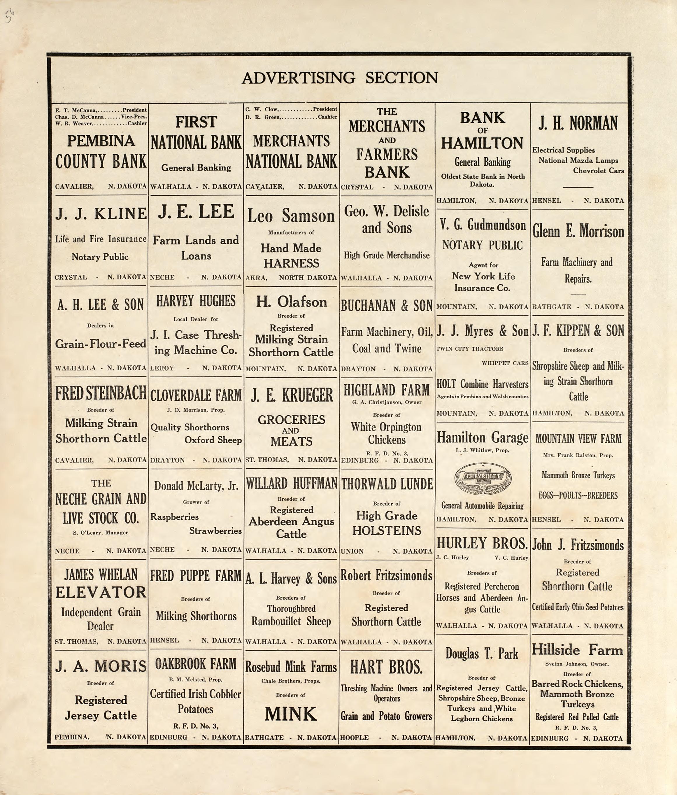 Illustrations from Standard Atlas of Pembina County, North Dakota : Including a Plat Book of the Villages, Cities and Townships of the County, Map of the State, United States and World : Patrons Directory, … 1928 by Relic Map Company