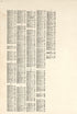 Intermediate Series United States from Standard Atlas of Pembina County, North Dakota : Including a Plat Book of the Villages, Cities and Townships of the County, Map of the State, United States and World : Patrons Directory, … 1928 by Relic Map Company