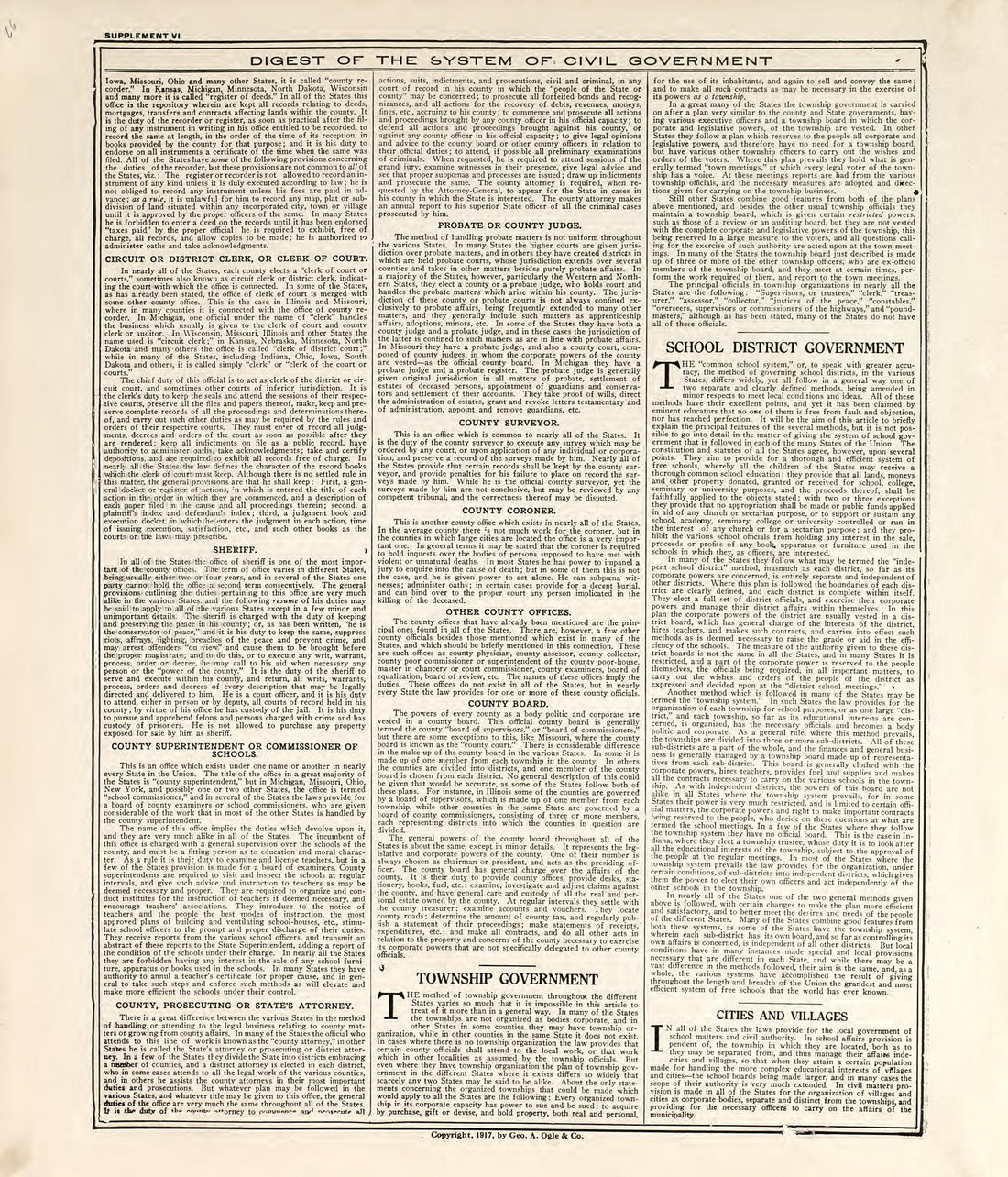 General Information On Banking and Business Methods from Standard Atlas of Pembina County, North Dakota : Including a Plat Book of the Villages, Cities and Townships of the County, Map of the State, United States and World : Patrons Directory, … 1928 by Relic Map Company