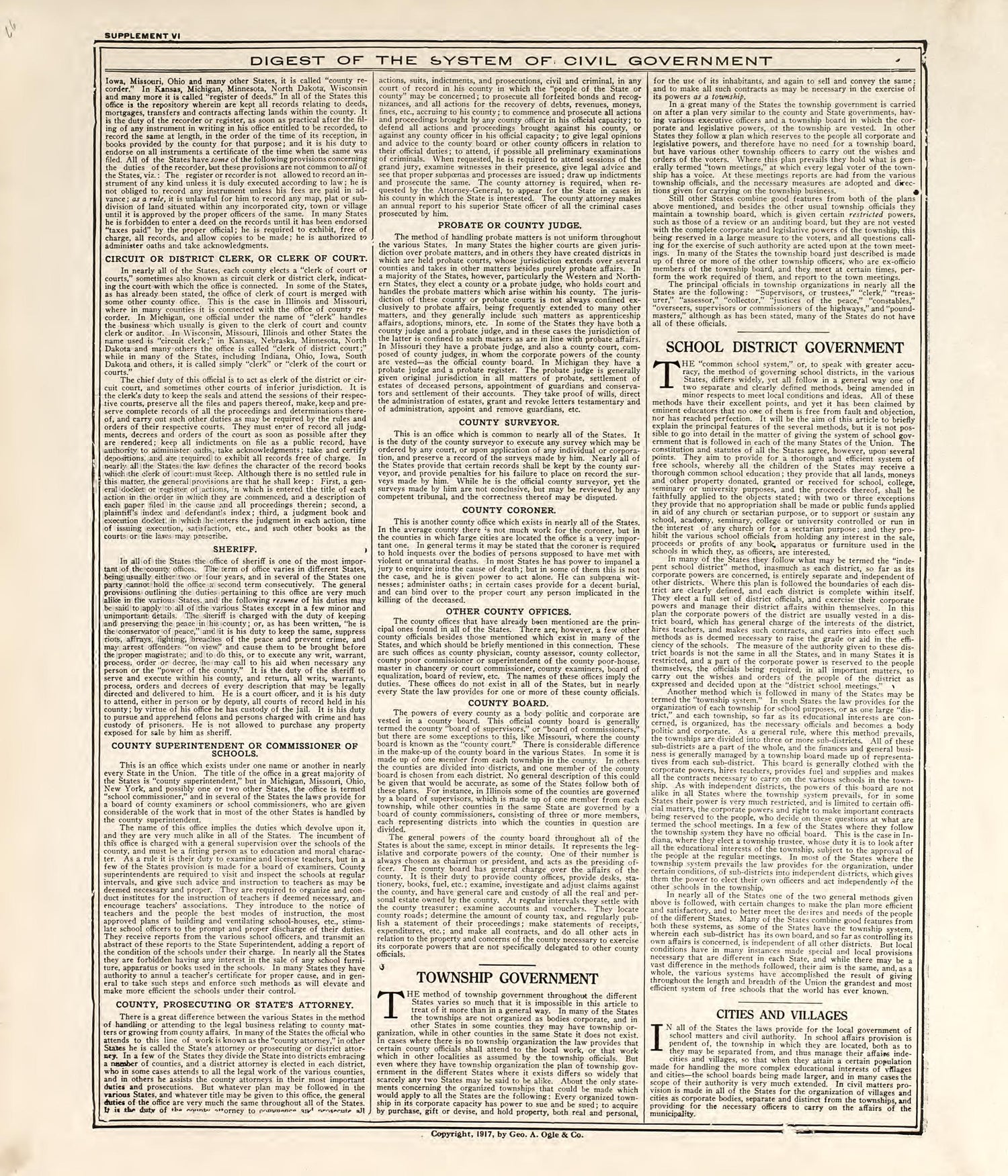 General Information On Banking and Business Methods from Standard Atlas of Pembina County, North Dakota : Including a Plat Book of the Villages, Cities and Townships of the County, Map of the State, United States and World : Patrons Directory, … 1928 by Relic Map Company