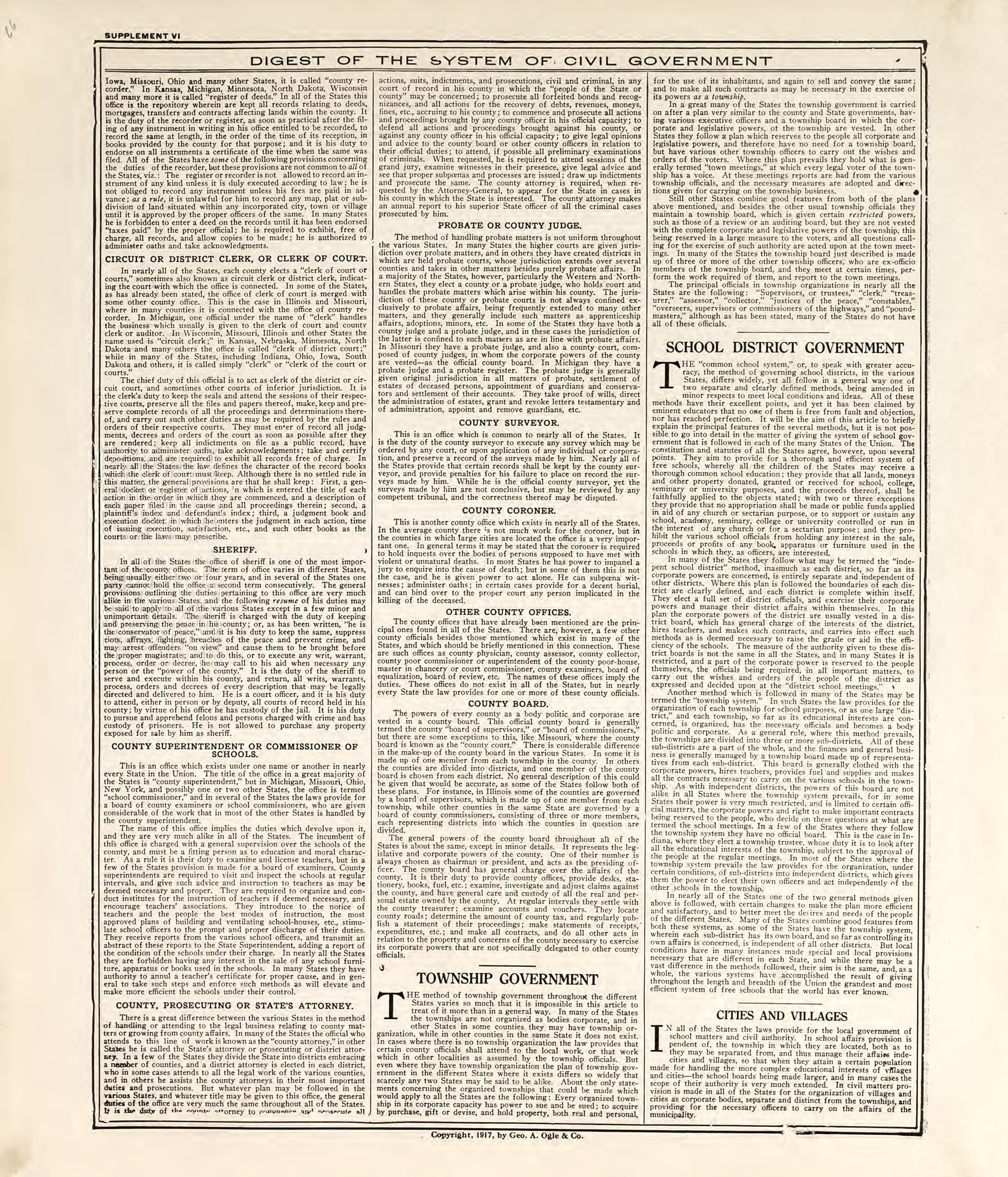 General Information On Banking and Business Methods from Standard Atlas of Pembina County, North Dakota : Including a Plat Book of the Villages, Cities and Townships of the County, Map of the State, United States and World : Patrons Directory, … 1928 by Relic Map Company