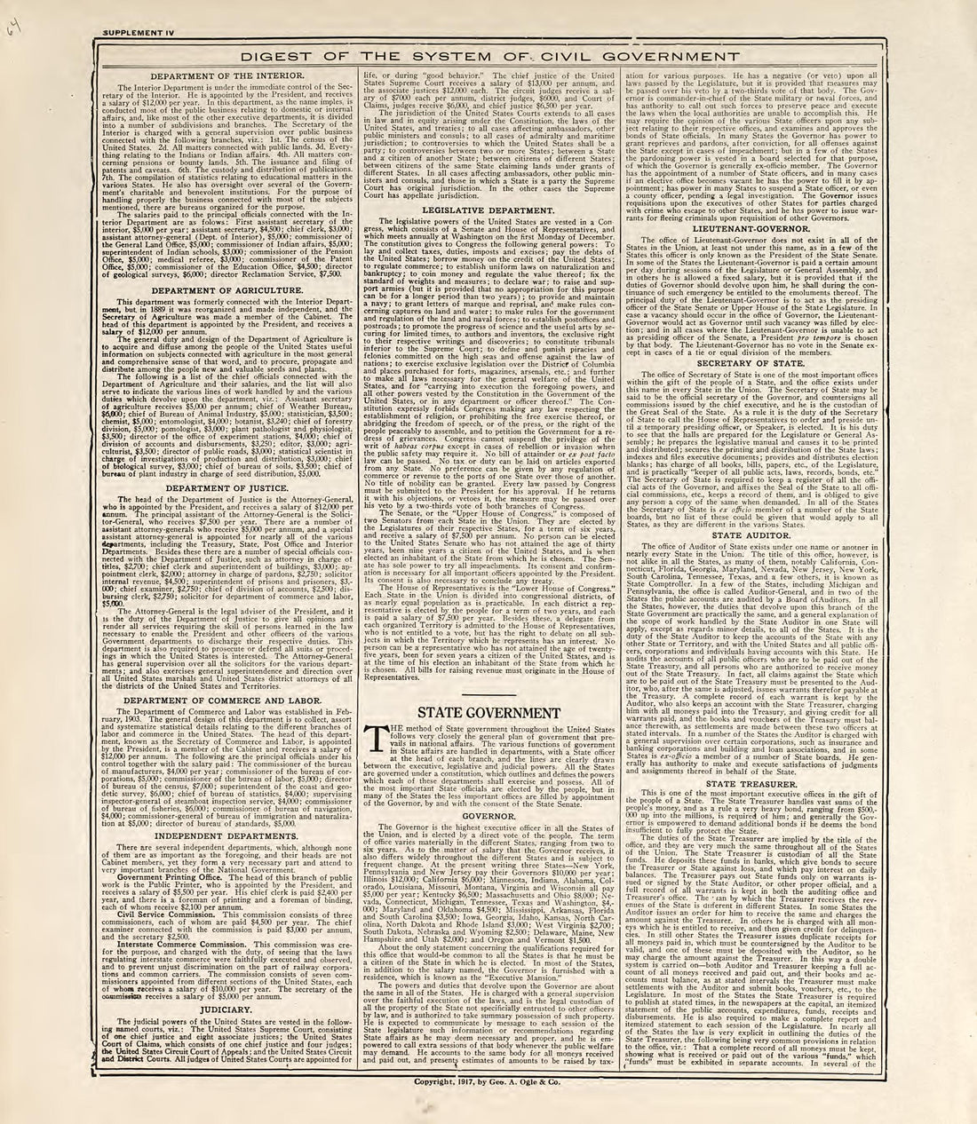 Digest of the System of Civil Government from Standard Atlas of Pembina County, North Dakota : Including a Plat Book of the Villages, Cities and Townships of the County, Map of the State, United States and World : Patrons Directory, … 1928 by Relic Map Company