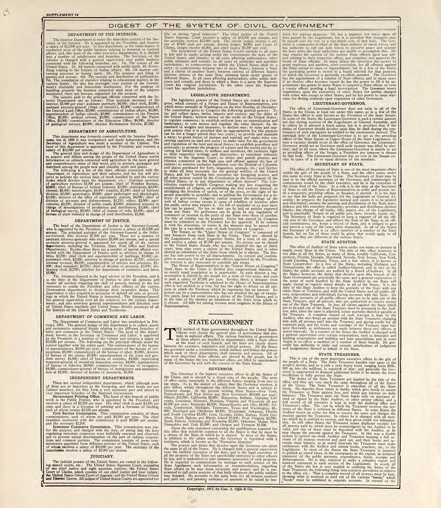 Digest of the System of Civil Government from Standard Atlas of Pembina County, North Dakota : Including a Plat Book of the Villages, Cities and Townships of the County, Map of the State, United States and World : Patrons Directory, … 1928 by Relic Map Company
