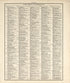 Chronological Arrangement of Ancient, Medieval and Modern History from Standard Atlas of Pembina County, North Dakota : Including a Plat Book of the Villages, Cities and Townships of the County, Map of the State, United States and World : Patrons Dire... by Relic Map Company