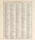 Chronological Arrangement of Ancient, Medieval and Modern History from Standard Atlas of Pembina County, North Dakota : Including a Plat Book of the Villages, Cities and Townships of the County, Map of the State, United States and World : Patrons Dire... by Relic Map Company