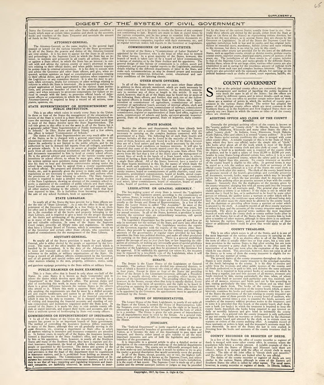 Digest of the System of Civil Government from Standard Atlas of Pembina County, North Dakota : Including a Plat Book of the Villages, Cities and Townships of the County, Map of the State, United States and World : Patrons Directory, … 1928 by Relic Map Company