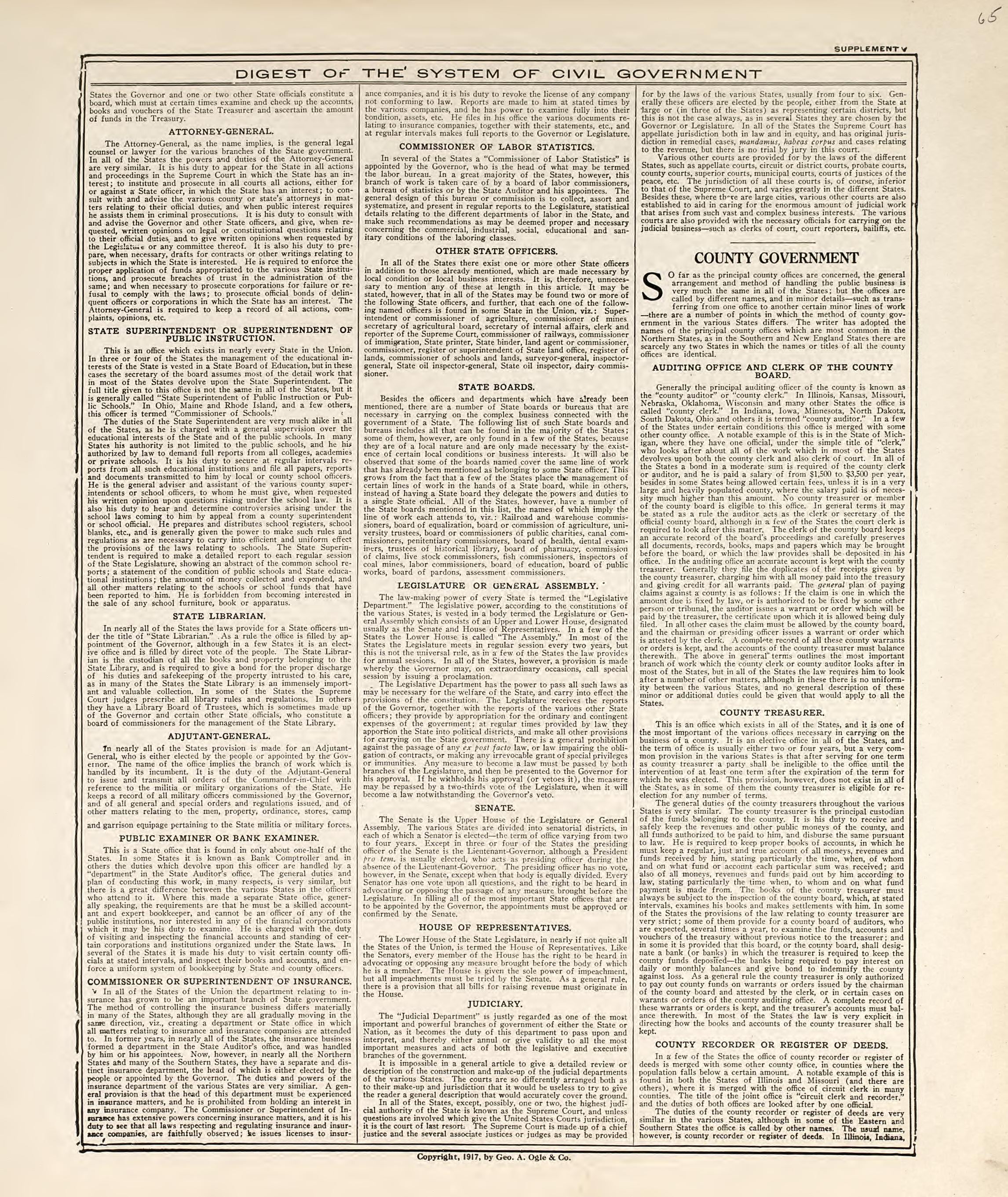 Digest of the System of Civil Government from Standard Atlas of Pembina County, North Dakota : Including a Plat Book of the Villages, Cities and Townships of the County, Map of the State, United States and World : Patrons Directory, … 1928 by Relic Map Company