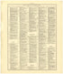 Chronological Arrangement of Ancient, Medieval and Modern History from Standard Atlas of Becker County, Minnesota : Including a Plat Book of the Villages, Cities and Townships of the County, Map of the State, United States and World : Patrons Director... by Relic Map Company