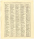 Chronological Arrangement of Ancient, Medieval and Modern History from Standard Atlas of Becker County, Minnesota : Including a Plat Book of the Villages, Cities and Townships of the County, Map of the State, United States and World : Patrons Director... by Relic Map Company