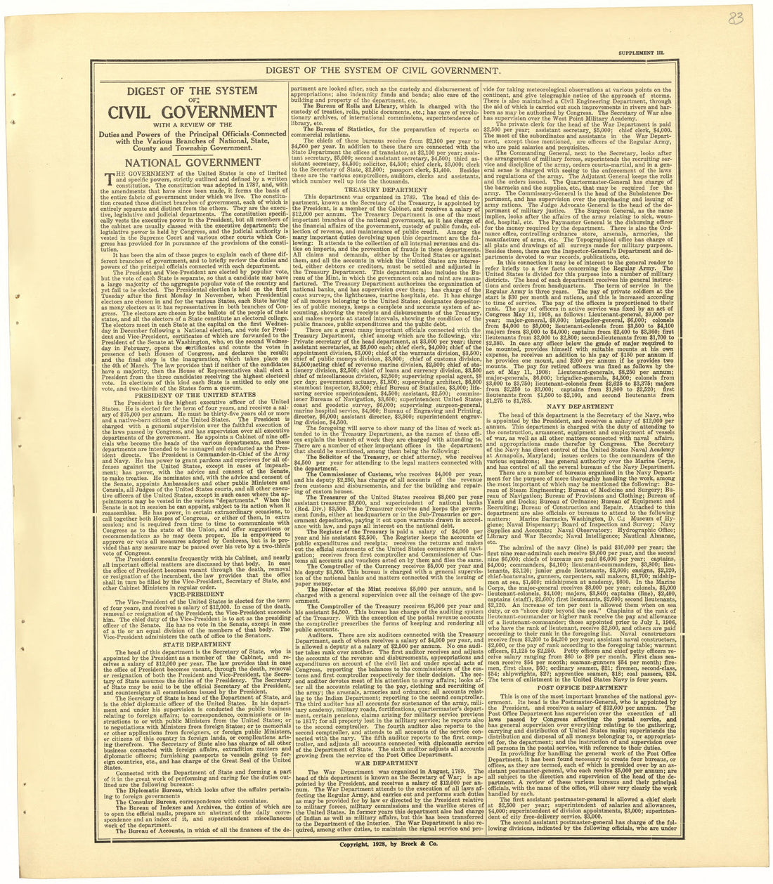 Digest of the System of Civil Government from Standard Atlas of Becker County, Minnesota : Including a Plat Book of the Villages, Cities and Townships of the County, Map of the State, United States and World : Patrons Directory, Reference … 1929 by Relic Map Company