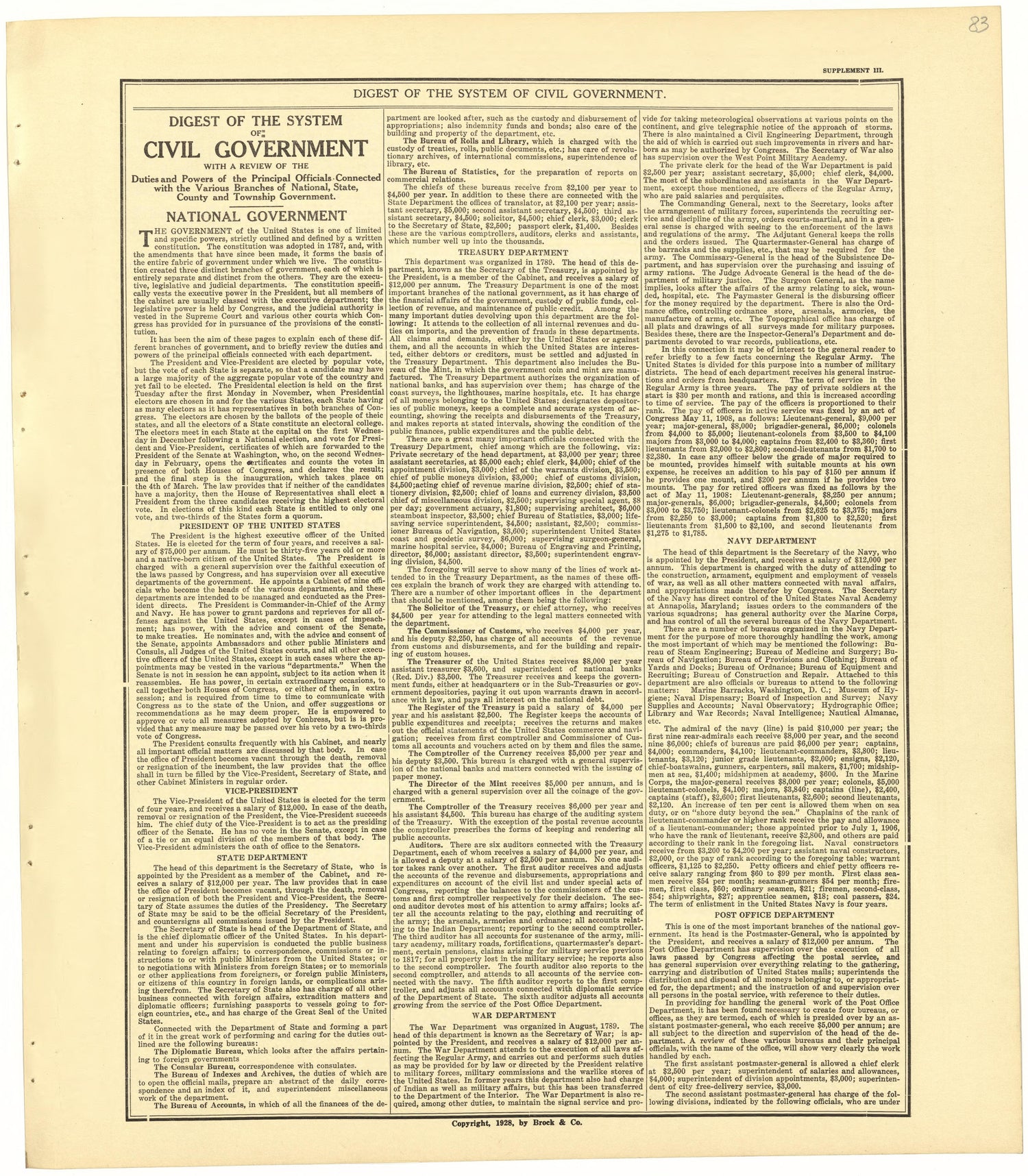 Digest of the System of Civil Government from Standard Atlas of Becker County, Minnesota : Including a Plat Book of the Villages, Cities and Townships of the County, Map of the State, United States and World : Patrons Directory, Reference … 1929 by Relic Map Company