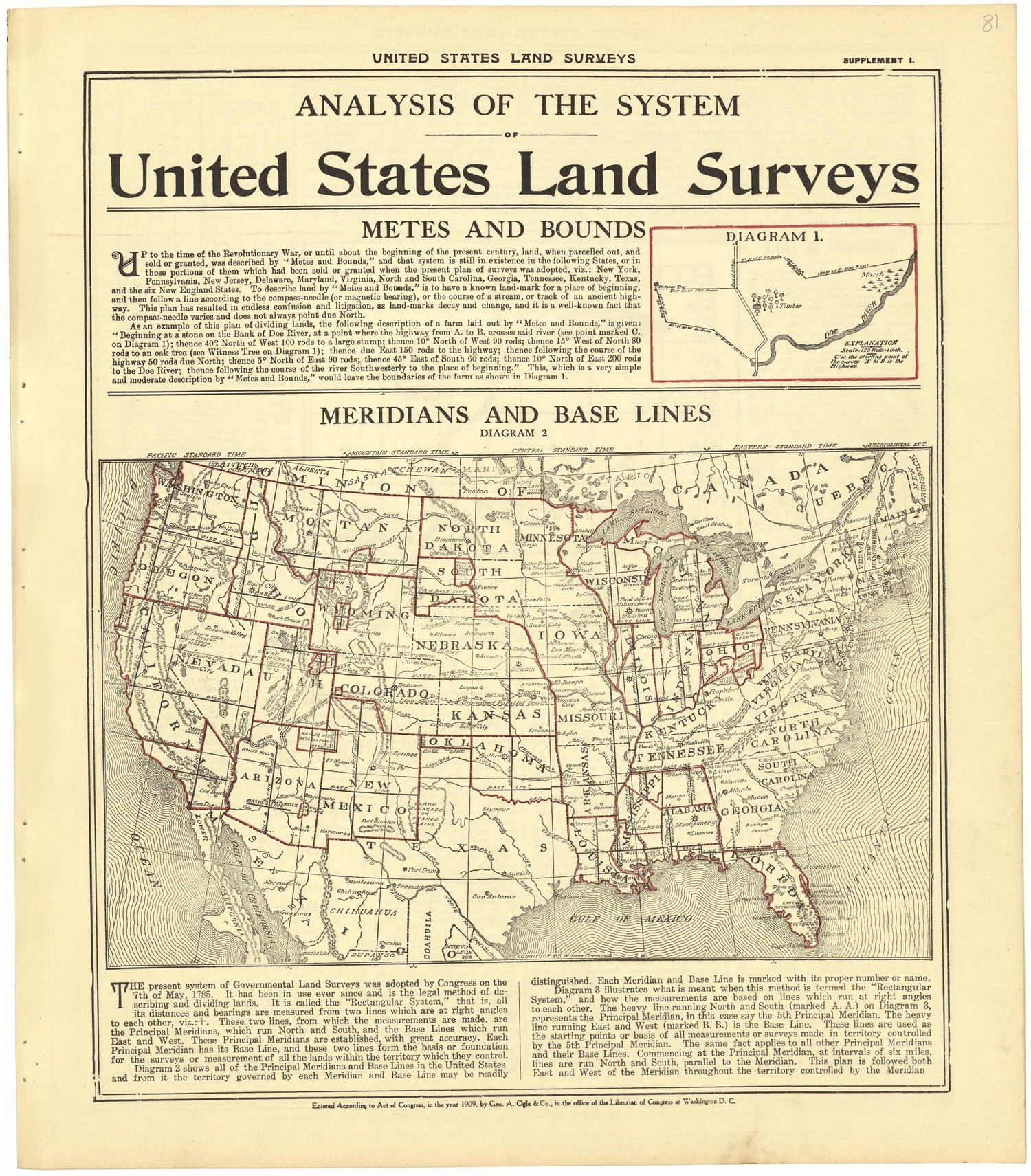 Analysis of the System of United States Land Surveys from Standard Atlas of Becker County, Minnesota : Including a Plat Book of the Villages, Cities and Townships of the County, Map of the State, United States and World : Patrons Directory, Reference ... by Relic Map Company