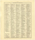 Chronological Arrangement of Ancient, Medieval and Modern History from Standard Atlas of Becker County, Minnesota : Including a Plat Book of the Villages, Cities and Townships of the County, Map of the State, United States and World : Patrons Director... by Relic Map Company
