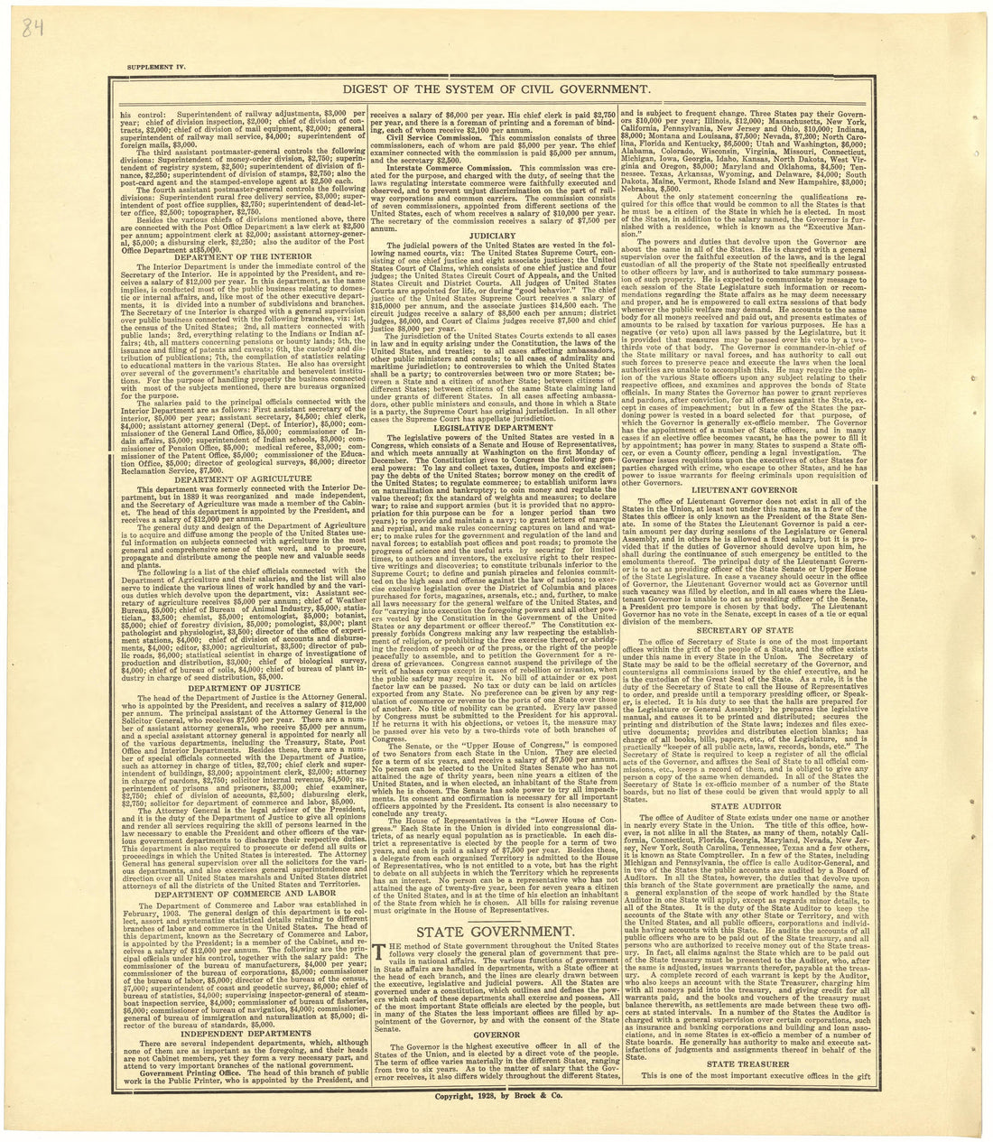 Digest of the System of Civil Government - Supplement IV from Standard Atlas of Becker County, Minnesota : Including a Plat Book of the Villages, Cities and Townships of the County, Map of the State, United States and World : Patrons Directory, Refere... by Relic Map Company