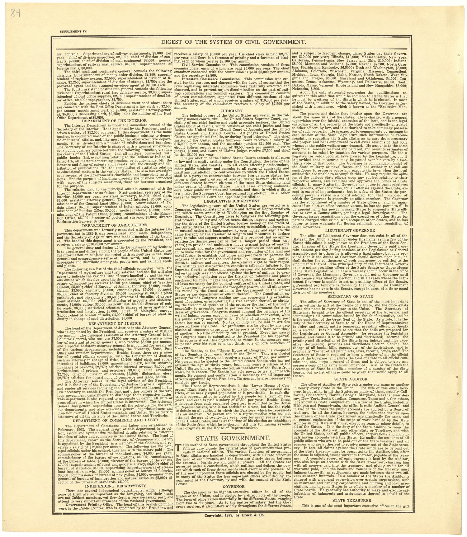 Digest of the System of Civil Government - Supplement IV from Standard Atlas of Becker County, Minnesota : Including a Plat Book of the Villages, Cities and Townships of the County, Map of the State, United States and World : Patrons Directory, Refere... by Relic Map Company