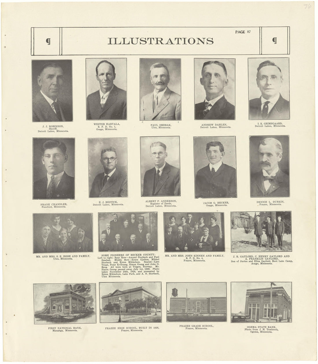 Illustrations from Standard Atlas of Becker County, Minnesota : Including a Plat Book of the Villages, Cities and Townships of the County, Map of the State, United States and World : Patrons Directory, Reference … 1929 by Relic Map Company