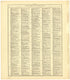 Chronological Arrangement of Ancient, Medieval and Modern History from Standard Atlas of Becker County, Minnesota : Including a Plat Book of the Villages, Cities and Townships of the County, Map of the State, United States and World : Patrons Director... by Relic Map Company