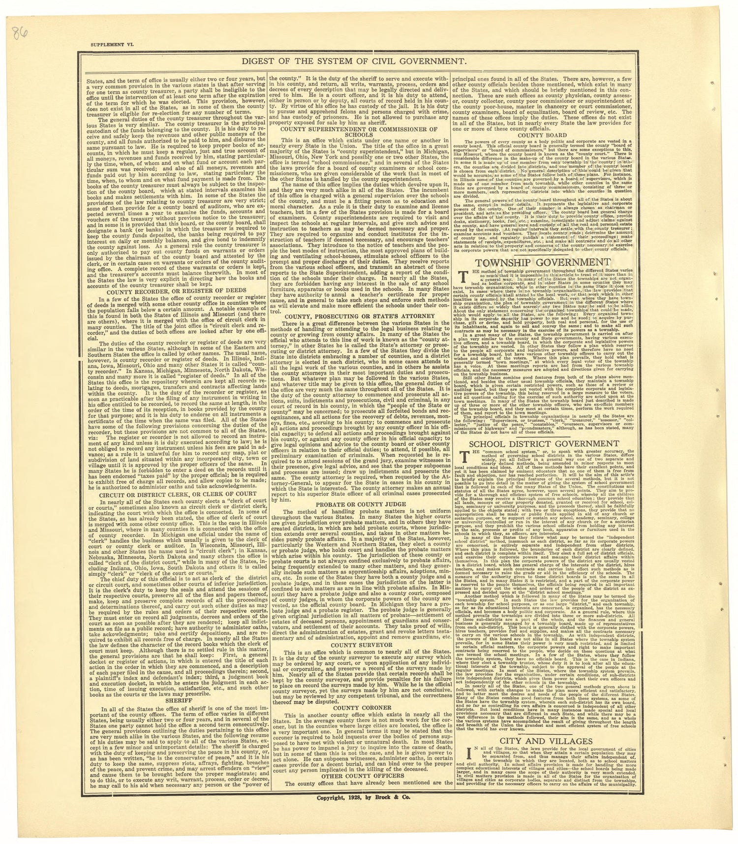 Digest of the System of Civil Government - Supplement VI from Standard Atlas of Becker County, Minnesota : Including a Plat Book of the Villages, Cities and Townships of the County, Map of the State, United States and World : Patrons Directory, Refere... by Relic Map Company