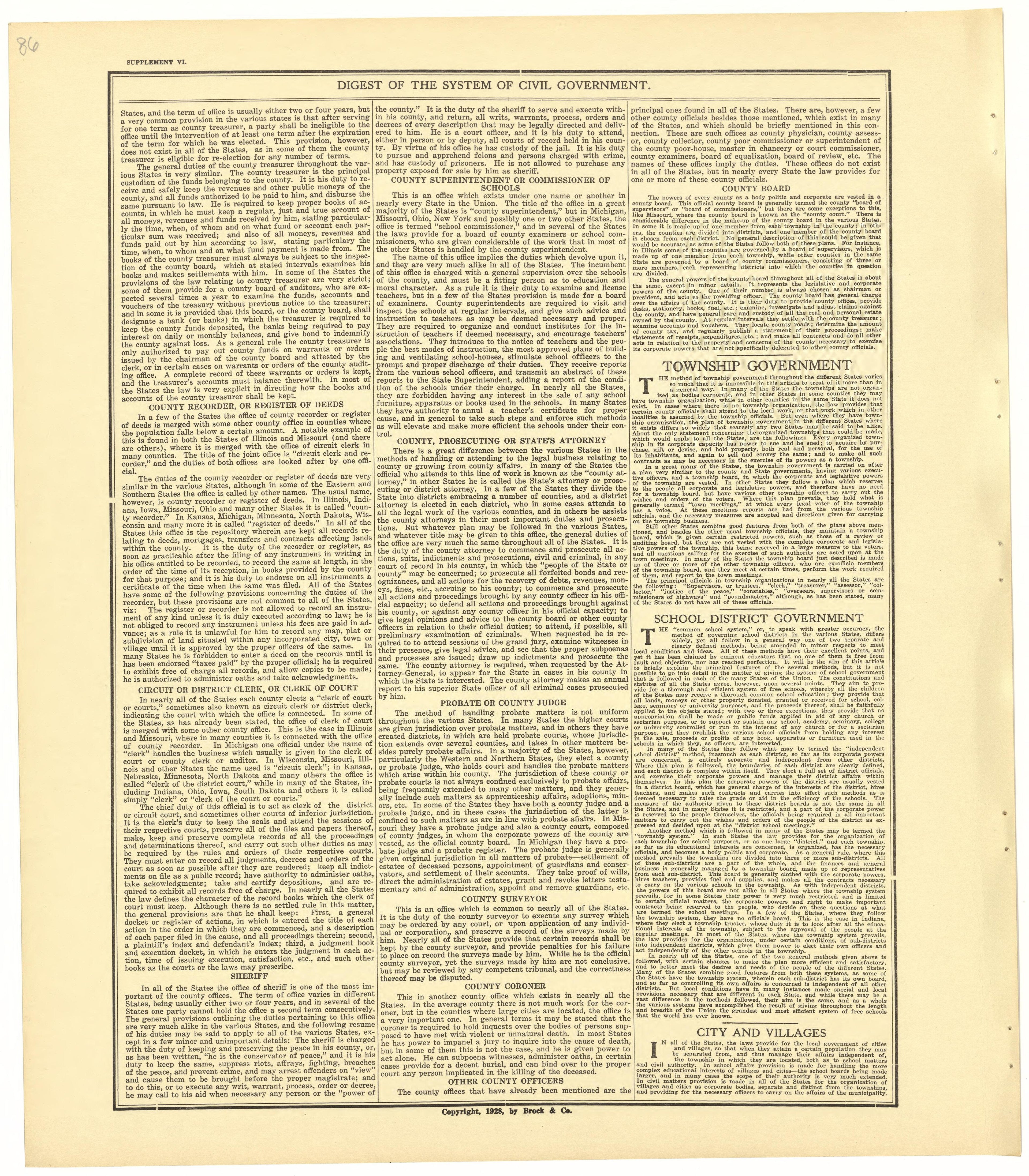 Digest of the System of Civil Government - Supplement VI from Standard Atlas of Becker County, Minnesota : Including a Plat Book of the Villages, Cities and Townships of the County, Map of the State, United States and World : Patrons Directory, Refere... by Relic Map Company
