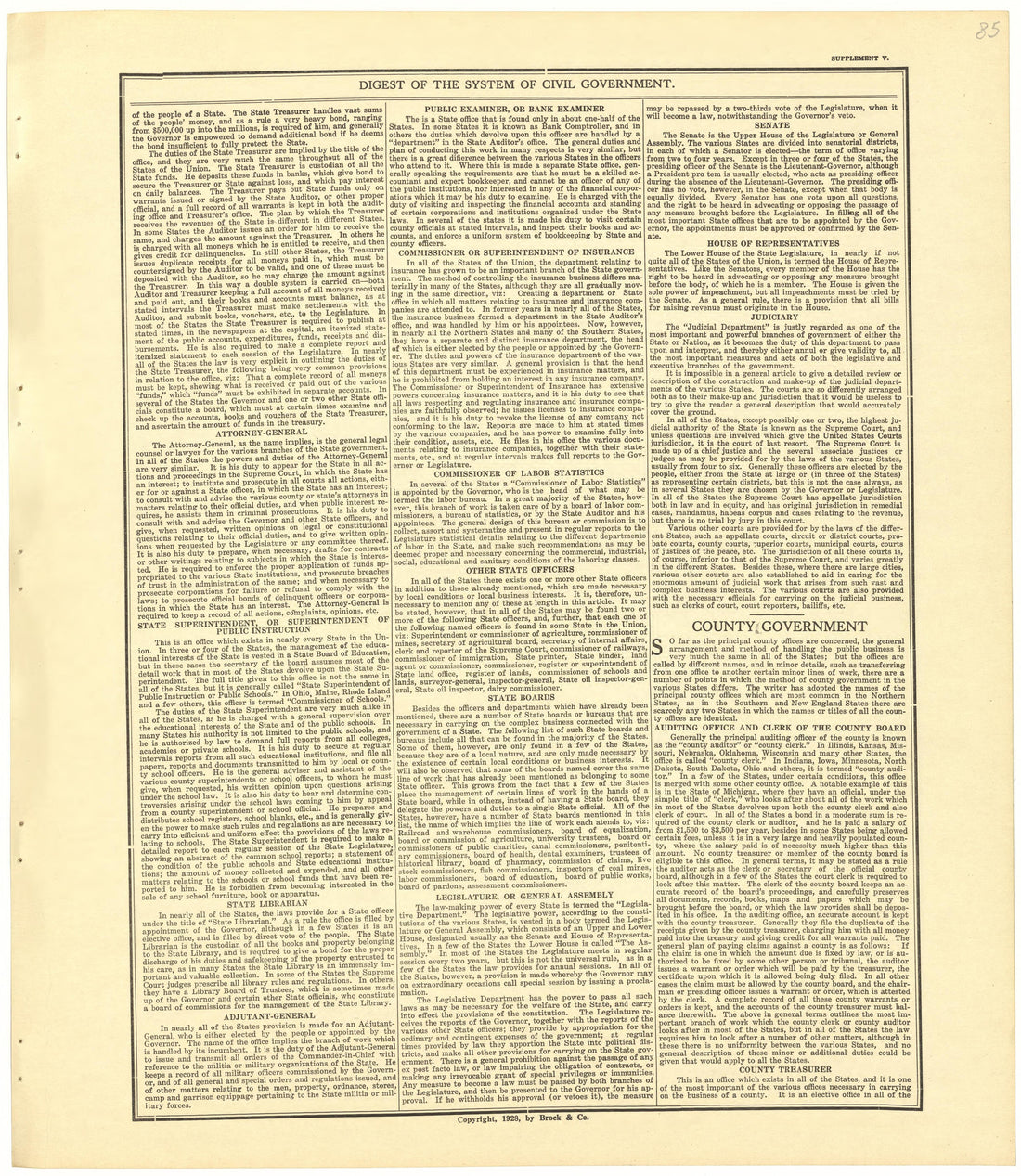 Digest of the System of Civil Government - Supplement V from Standard Atlas of Becker County, Minnesota : Including a Plat Book of the Villages, Cities and Townships of the County, Map of the State, United States and World : Patrons Directory, Referen... by Relic Map Company