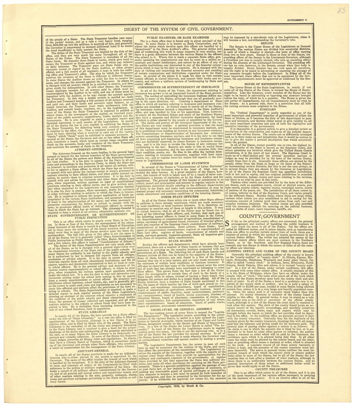 Digest of the System of Civil Government - Supplement V from Standard Atlas of Becker County, Minnesota : Including a Plat Book of the Villages, Cities and Townships of the County, Map of the State, United States and World : Patrons Directory, Referen... by Relic Map Company
