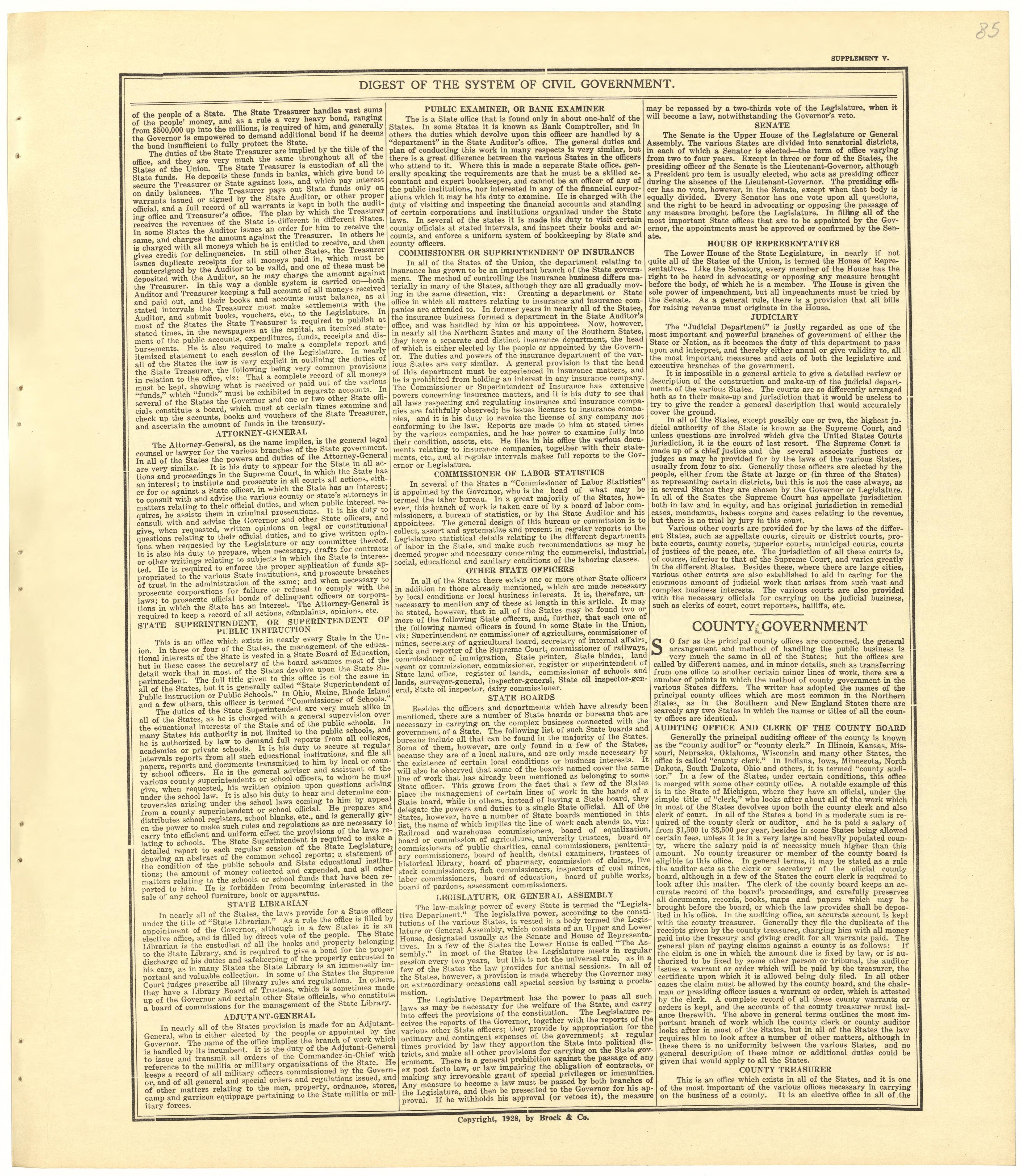 Digest of the System of Civil Government - Supplement V from Standard Atlas of Becker County, Minnesota : Including a Plat Book of the Villages, Cities and Townships of the County, Map of the State, United States and World : Patrons Directory, Referen... by Relic Map Company