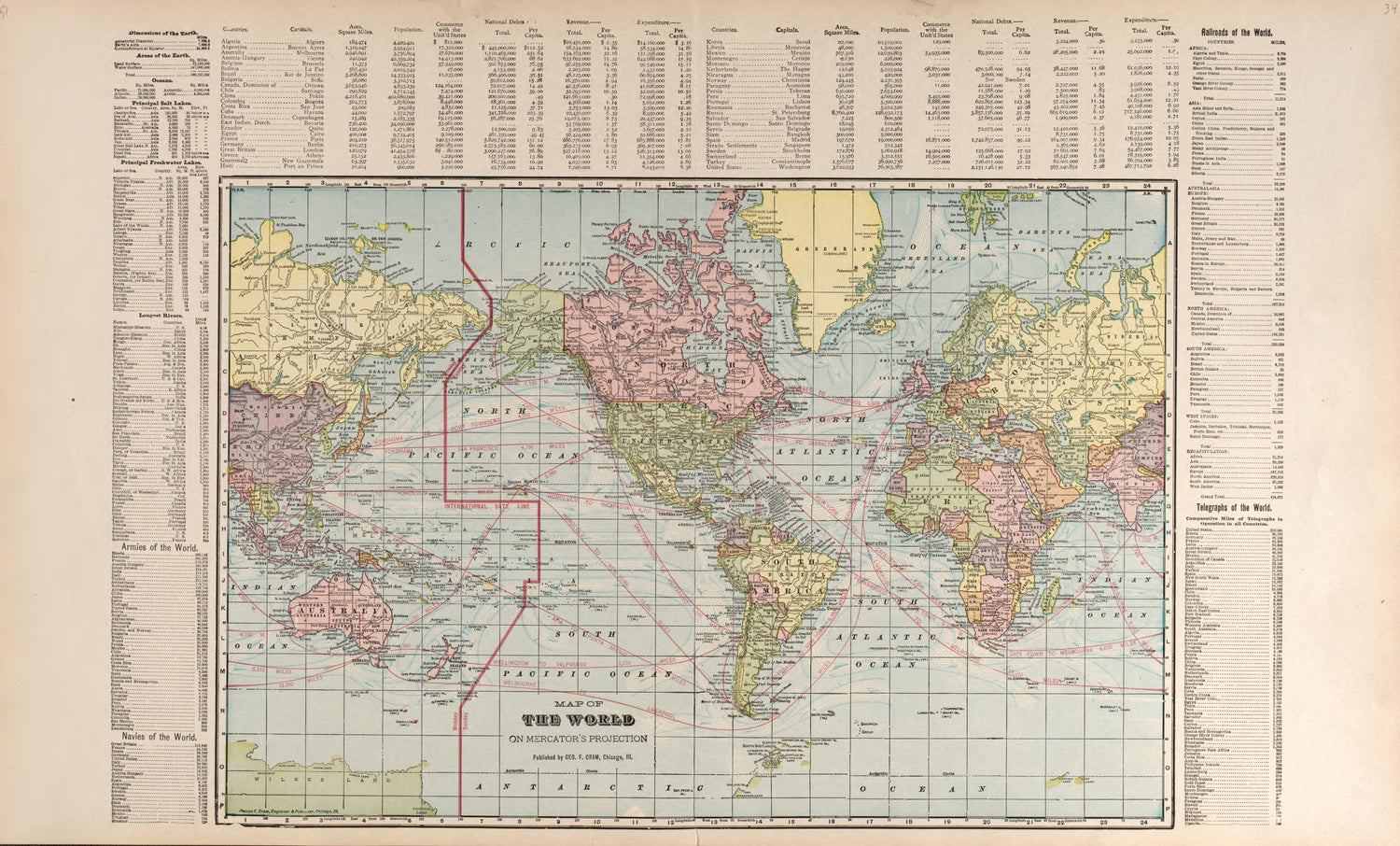 Map of the World from Standard Atlas of Buena Vista County, Iowa : Including a Plat Book of the Villages, Cities and Townships of the County, Map of the State, United States and World, Patrons Directory, Reference … 1908 by Relic Map Company