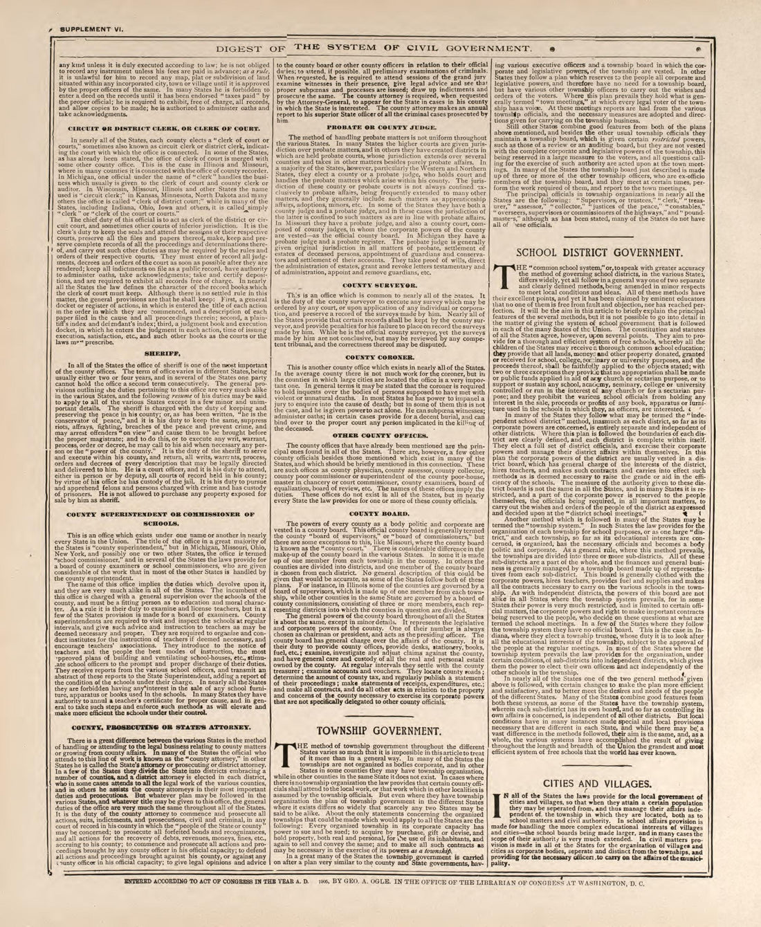 Digest of the System of Civil Government--continued from Standard Atlas of Buena Vista County, Iowa : Including a Plat Book of the Villages, Cities and Townships of the County, Map of the State, United States and World, Patrons Directory, Reference �... by Relic Map Company