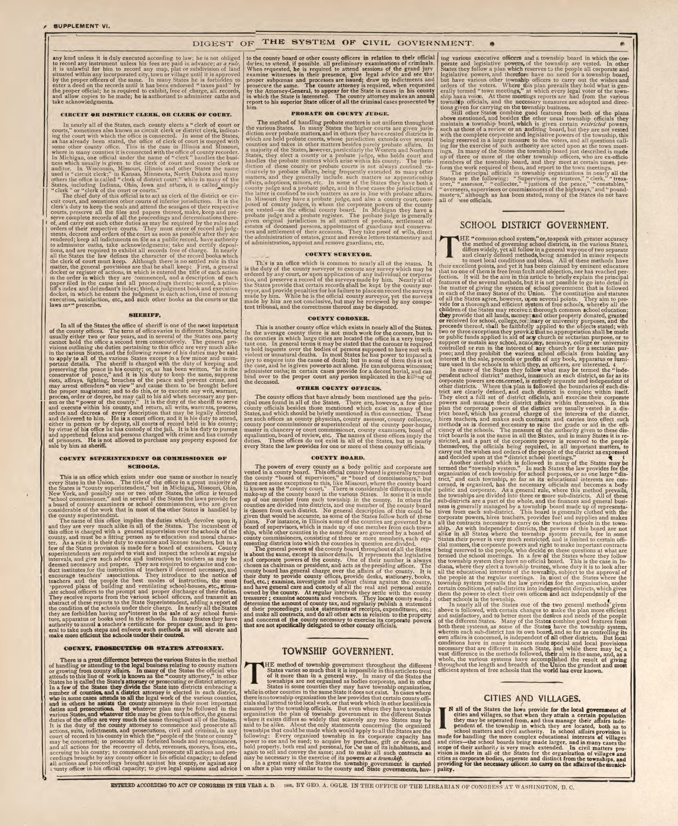 Digest of the System of Civil Government--continued from Standard Atlas of Buena Vista County, Iowa : Including a Plat Book of the Villages, Cities and Townships of the County, Map of the State, United States and World, Patrons Directory, Reference �... by Relic Map Company