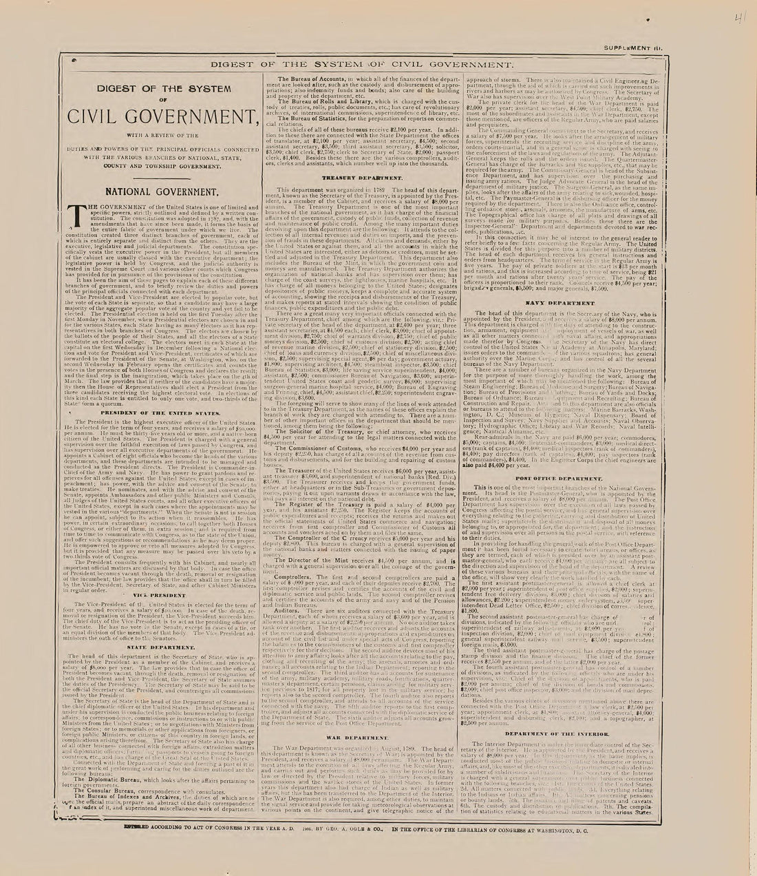 Digest of the System of Civil Government from Standard Atlas of Buena Vista County, Iowa : Including a Plat Book of the Villages, Cities and Townships of the County, Map of the State, United States and World, Patrons Directory, Reference … 1908 by Relic Map Company