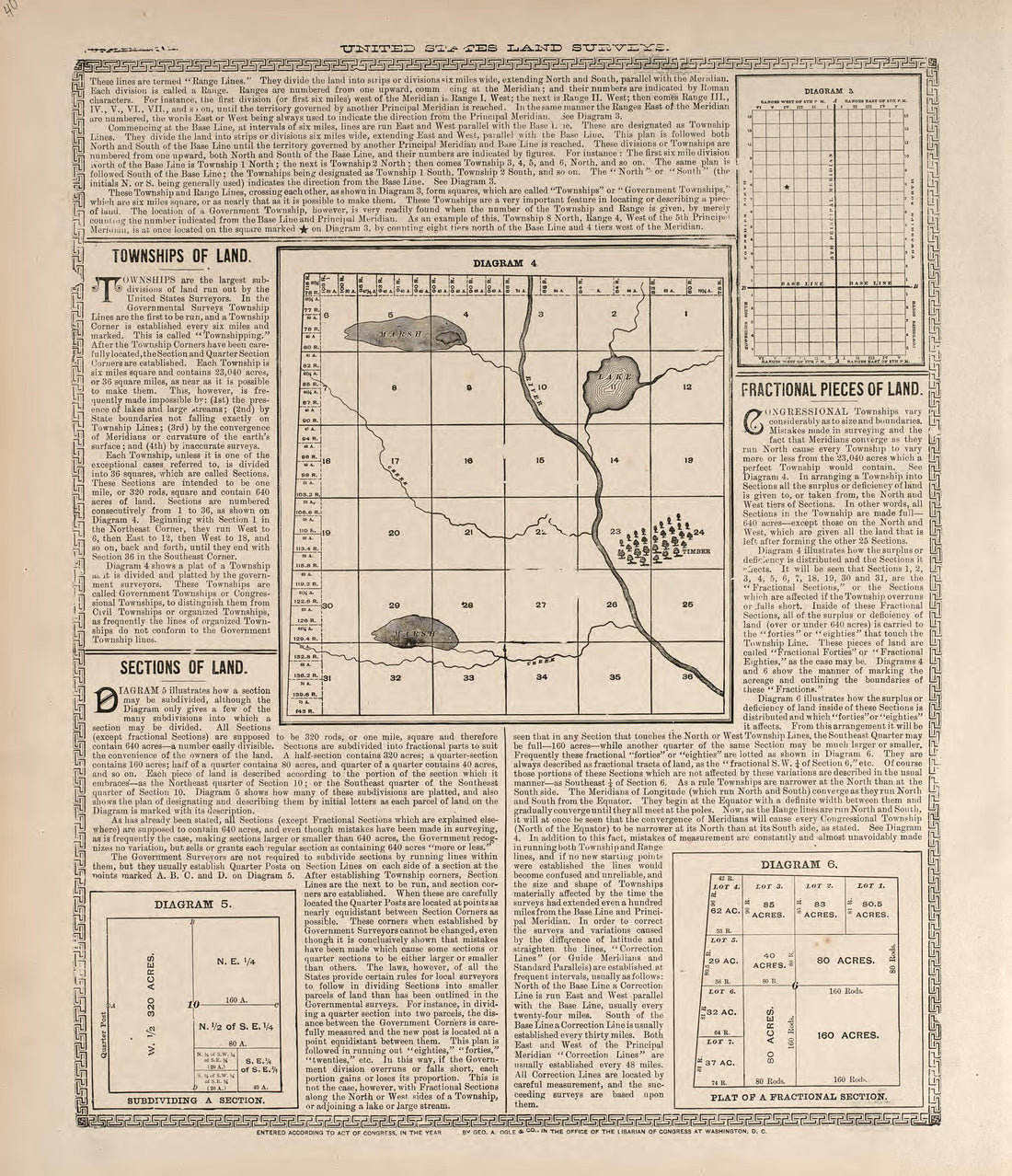 United States Land Surveys--continued from Standard Atlas of Buena Vista County, Iowa : Including a Plat Book of the Villages, Cities and Townships of the County, Map of the State, United States and World, Patrons Directory, Reference … 1908 by Relic Map Company
