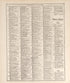 Chronological Arrangement of Ancient, Medieval and Modern History--continued from Standard Atlas of Buena Vista County, Iowa : Including a Plat Book of the Villages, Cities and Townships of the County, Map of the State, United States and World, Patron... by Relic Map Company