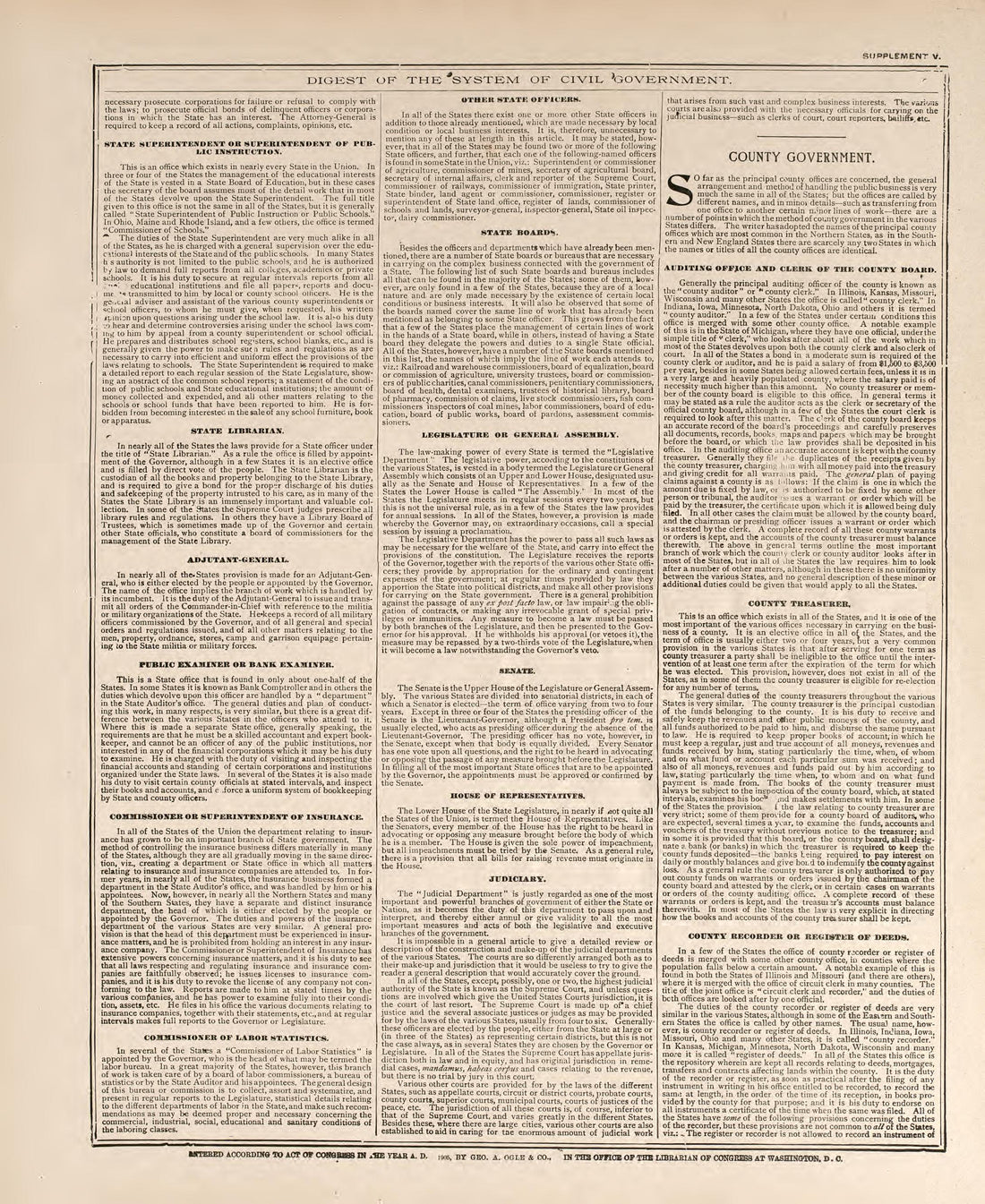 Digest of the System of Civil Government--continued from Standard Atlas of Buena Vista County, Iowa : Including a Plat Book of the Villages, Cities and Townships of the County, Map of the State, United States and World, Patrons Directory, Reference �... by Relic Map Company