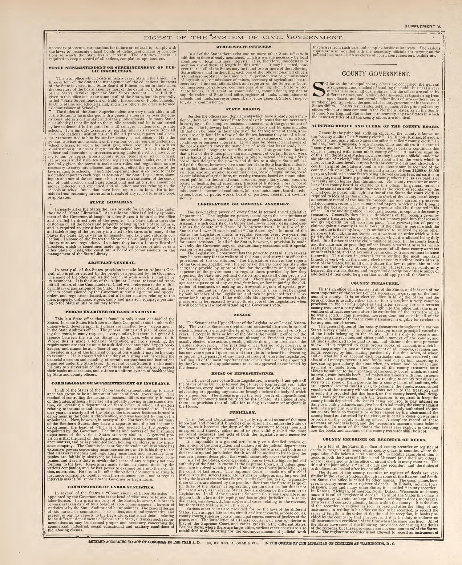 Digest of the System of Civil Government--continued from Standard Atlas of Buena Vista County, Iowa : Including a Plat Book of the Villages, Cities and Townships of the County, Map of the State, United States and World, Patrons Directory, Reference �... by Relic Map Company