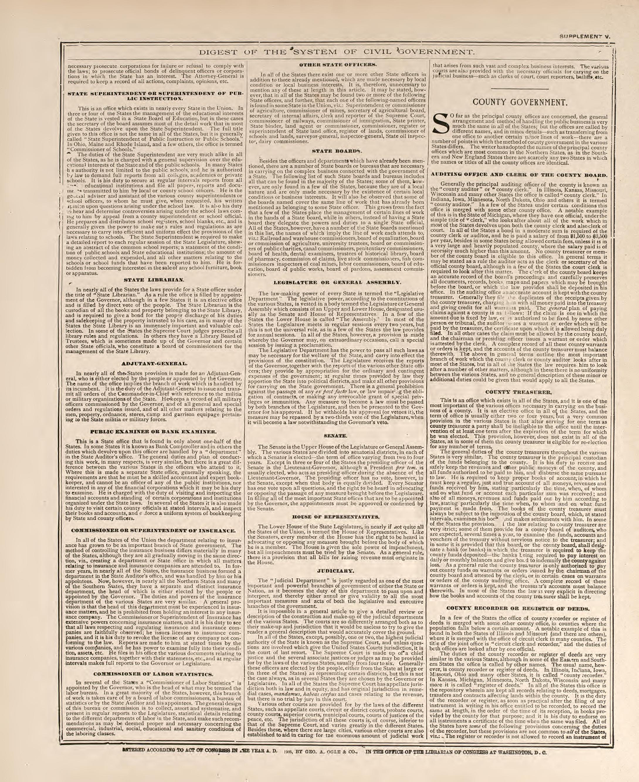 Digest of the System of Civil Government--continued from Standard Atlas of Buena Vista County, Iowa : Including a Plat Book of the Villages, Cities and Townships of the County, Map of the State, United States and World, Patrons Directory, Reference �... by Relic Map Company
