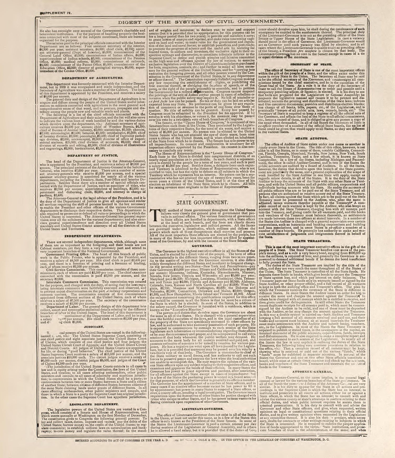 Digest of the System of Civil Government--continued from Standard Atlas of Buena Vista County, Iowa : Including a Plat Book of the Villages, Cities and Townships of the County, Map of the State, United States and World, Patrons Directory, Reference �... by Relic Map Company