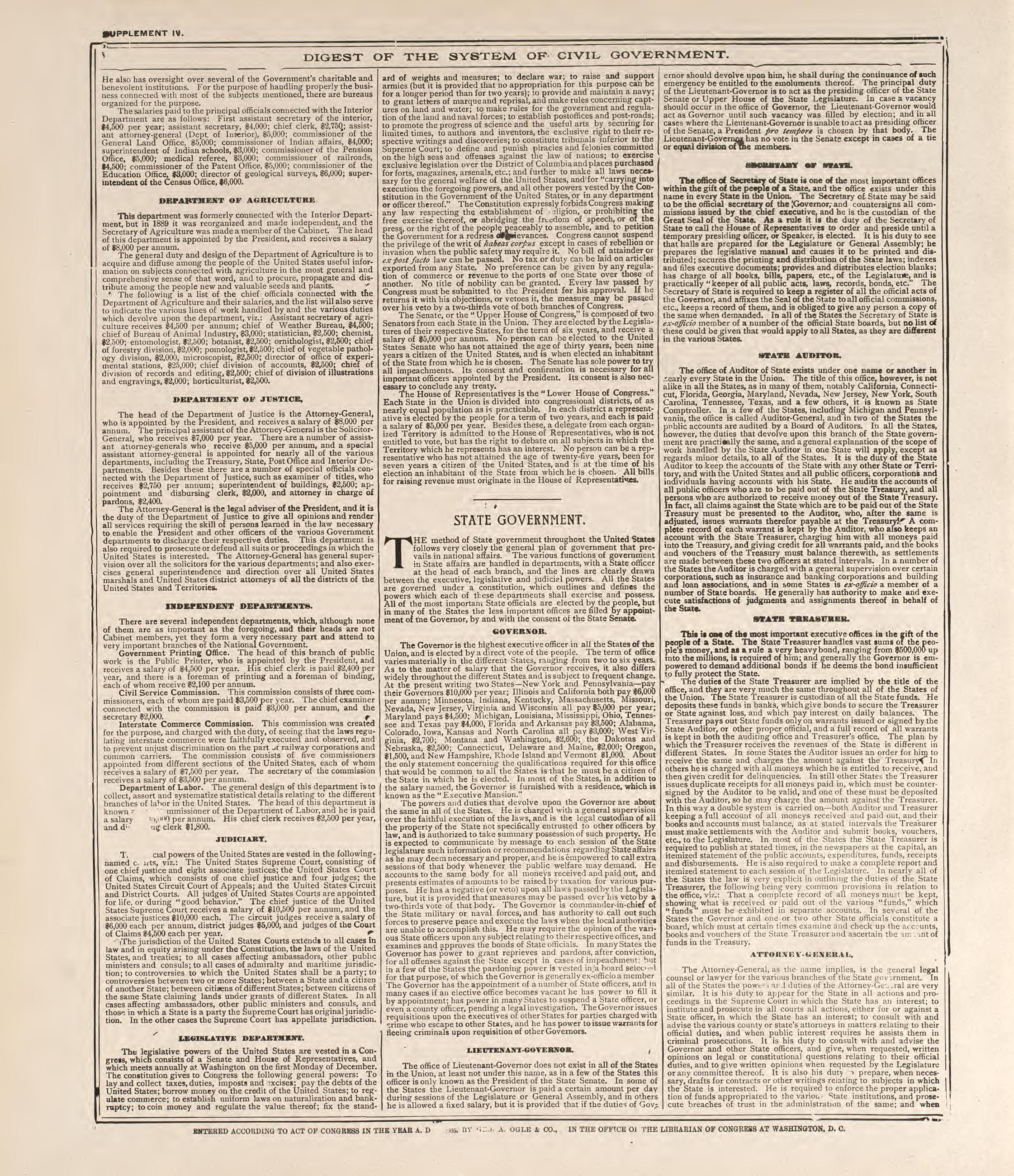 Digest of the System of Civil Government--continued from Standard Atlas of Buena Vista County, Iowa : Including a Plat Book of the Villages, Cities and Townships of the County, Map of the State, United States and World, Patrons Directory, Reference �... by Relic Map Company