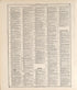 Chronological Arrangement of Ancient, Medieval and Modern History--continued from Standard Atlas of Buena Vista County, Iowa : Including a Plat Book of the Villages, Cities and Townships of the County, Map of the State, United States and World, Patron... by Relic Map Company