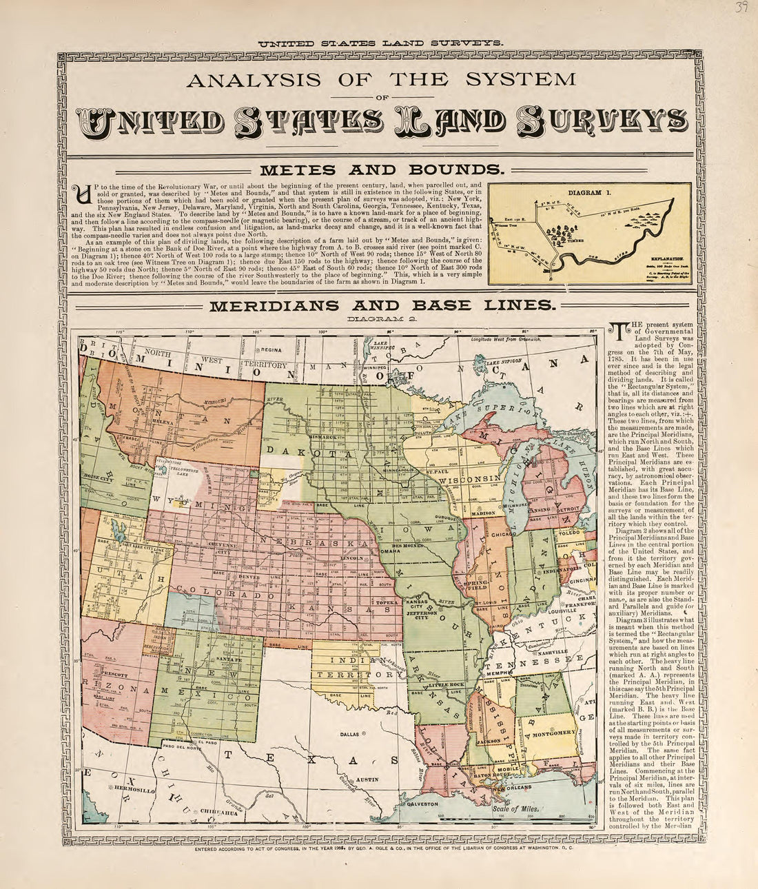 United States Land Surveys from Standard Atlas of Buena Vista County, Iowa : Including a Plat Book of the Villages, Cities and Townships of the County, Map of the State, United States and World, Patrons Directory, Reference … 1908 by Relic Map Company