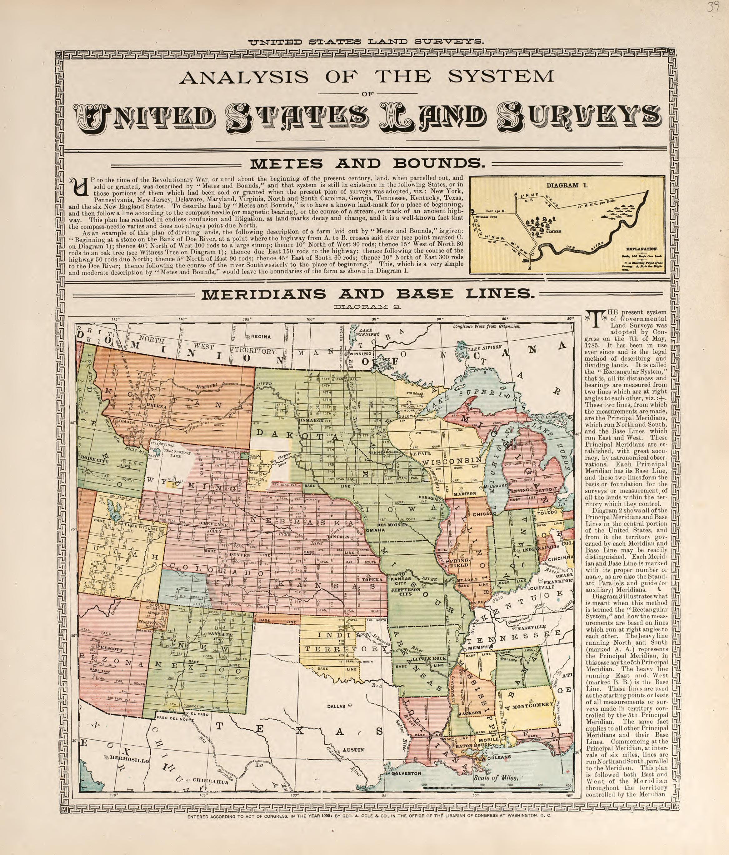 United States Land Surveys from Standard Atlas of Buena Vista County, Iowa : Including a Plat Book of the Villages, Cities and Townships of the County, Map of the State, United States and World, Patrons Directory, Reference … 1908 by Relic Map Company