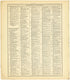 Ancient, Medieval and Modern History - Supplement XVIII from Standard Atlas of Cheyenne County, Kansas : Including a Plat Book of the Villages, Cities and Townships of the County, Map of the State, United States and World : Patrons Directory, Referenc... by Relic Map Company