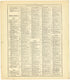 Ancient, Medieval and Modern History - Supplement XIV from Standard Atlas of Cheyenne County, Kansas : Including a Plat Book of the Villages, Cities and Townships of the County, Map of the State, United States and World : Patrons Directory, Reference ... by Relic Map Company