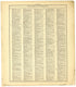 Ancient, Medieval and Modern History - Supplement XXI from Standard Atlas of Cheyenne County, Kansas : Including a Plat Book of the Villages, Cities and Townships of the County, Map of the State, United States and World : Patrons Directory, Reference ... by Relic Map Company