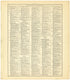 Ancient, Medieval and Modern History - Supplement XV from Standard Atlas of Cheyenne County, Kansas : Including a Plat Book of the Villages, Cities and Townships of the County, Map of the State, United States and World : Patrons Directory, Reference �... by Relic Map Company