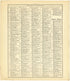 Ancient, Medieval and Modern History - Supplement XII from Standard Atlas of Cheyenne County, Kansas : Including a Plat Book of the Villages, Cities and Townships of the County, Map of the State, United States and World : Patrons Directory, Reference ... by Relic Map Company