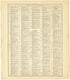 Ancient, Medieval and Modern History - Supplement XVII from Standard Atlas of Cheyenne County, Kansas : Including a Plat Book of the Villages, Cities and Townships of the County, Map of the State, United States and World : Patrons Directory, Reference... by Relic Map Company
