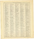 Ancient, Medieval and Modern History - Supplement XIII from Standard Atlas of Cheyenne County, Kansas : Including a Plat Book of the Villages, Cities and Townships of the County, Map of the State, United States and World : Patrons Directory, Reference... by Relic Map Company