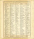 Ancient, Medieval and Modern History - Supplement X from Standard Atlas of Cheyenne County, Kansas : Including a Plat Book of the Villages, Cities and Townships of the County, Map of the State, United States and World : Patrons Directory, Reference �... by Relic Map Company