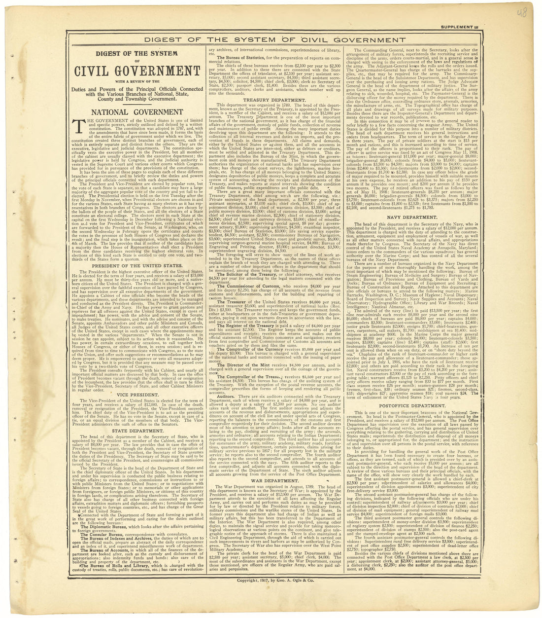 Digest of the System of Civil Government - Supplement III from Standard Atlas of Cheyenne County, Kansas : Including a Plat Book of the Villages, Cities and Townships of the County, Map of the State, United States and World : Patrons Directory, Refere... by Relic Map Company